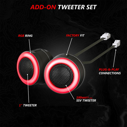 2020-2024 Polaris® RZR PRO Series Phase-4 A-Spec 5-Speaker 800watt System for Ride Command