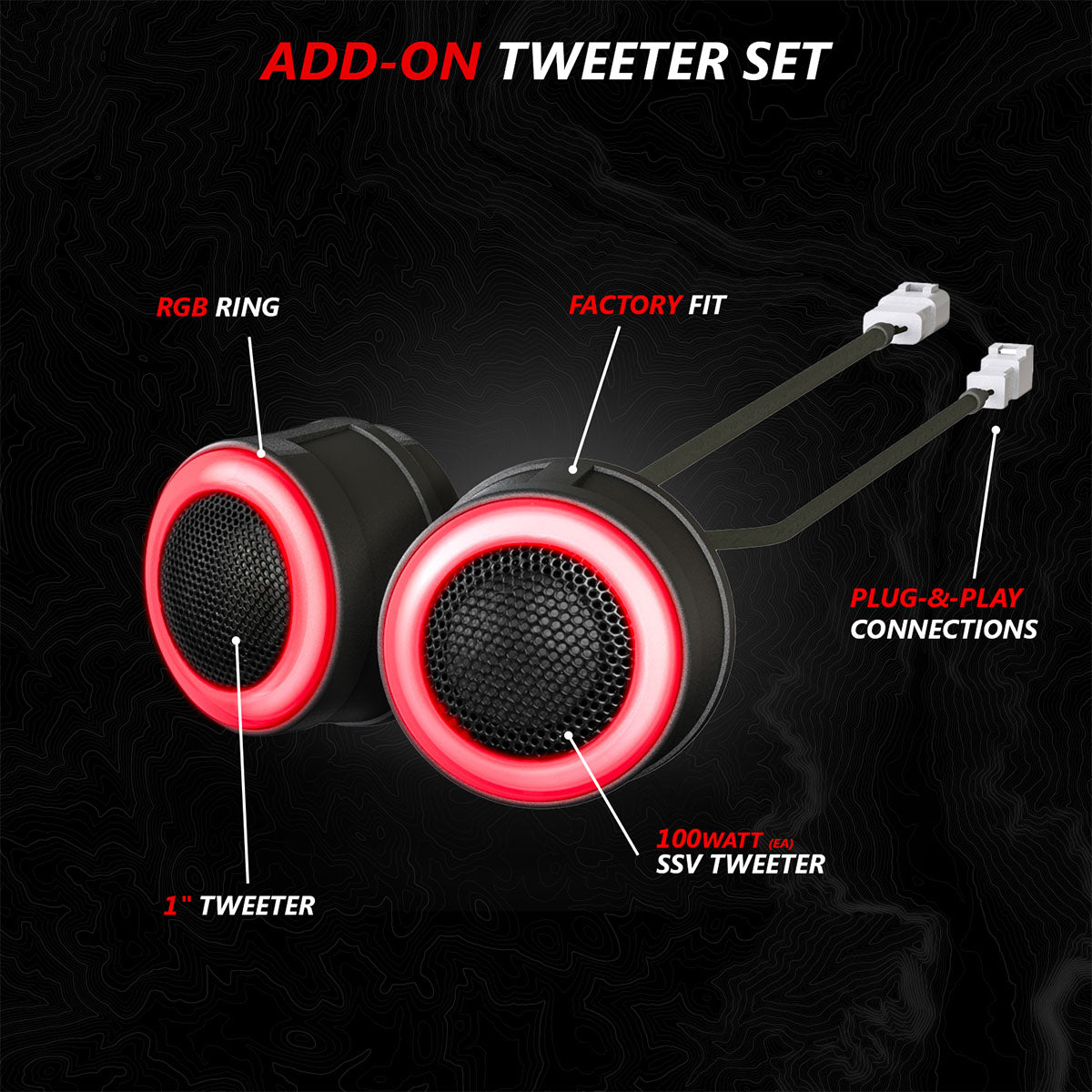 2020-2024 Polaris® RZR PRO Series Phase-4 A-Spec 5-Speaker 800watt System for Ride Command