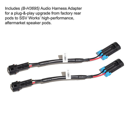 2025-2026 Polaris® RZR Pro R / Pro S / Pro XP 6.5" Rear-Hump Speaker-Pods