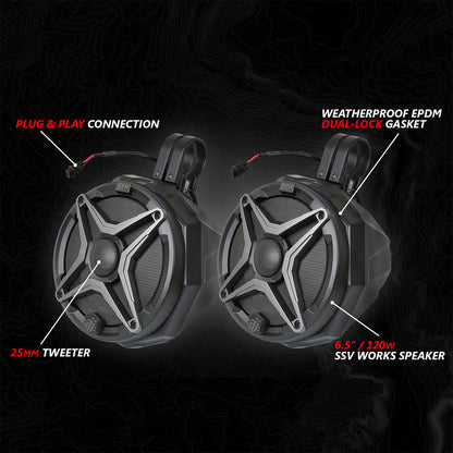 2020-2024 Polaris® RZR PRO Series Phase-4 A-Spec 5-Speaker 800watt System for Ride Command